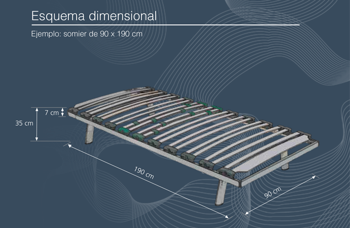 SOMIER DE LAMINAS - ERGOS FIJO
